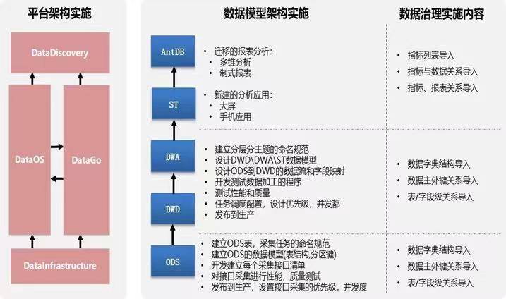 2024澳門資料大全免費12月,高效計劃分析實施，澳門資料大全免費指南（非賭博內容）,現狀評估解析說明_Linux55.40.41