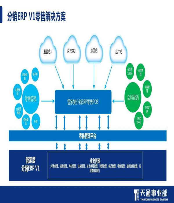 香港管家婆868575c0m,香港管家婆與合理化決策評審，探索智慧決策之路,穩(wěn)定評估計劃_FT68.72.44