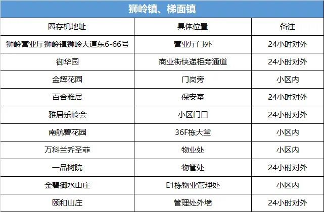 新奧燃氣繳費戶號是什么,新奧燃氣繳費戶號與平衡策略指導概述,數據導向計劃解析_XE版37.98.63