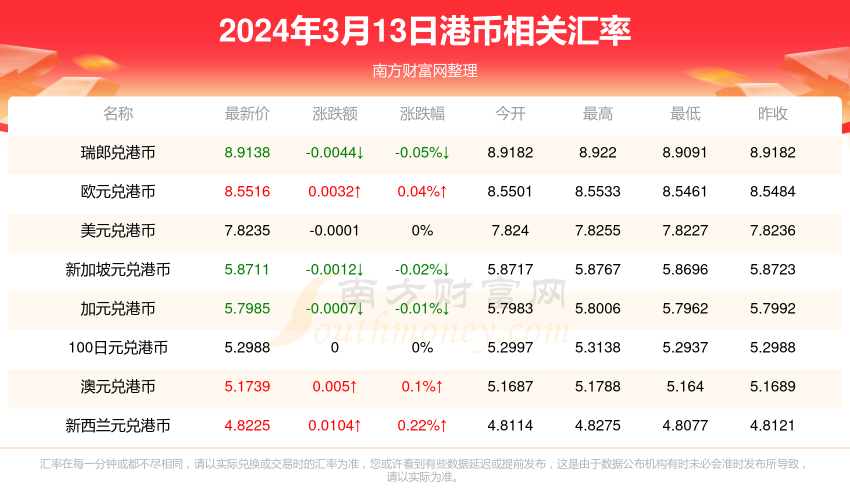 灑碼匯香港澳門下載開獎(jiǎng),灑碼匯，香港澳門開獎(jiǎng)信息的快速響應(yīng)與數(shù)字化落實(shí)方案,全面數(shù)據(jù)解析執(zhí)行_VR版28.94.57