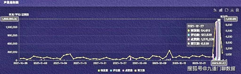 香港四九圖庫(kù)開獎(jiǎng)直播,香港四九圖庫(kù)開獎(jiǎng)直播，數(shù)據(jù)分析驅(qū)動(dòng)解析的未來展望,現(xiàn)狀解析說明_潰版44.33.28