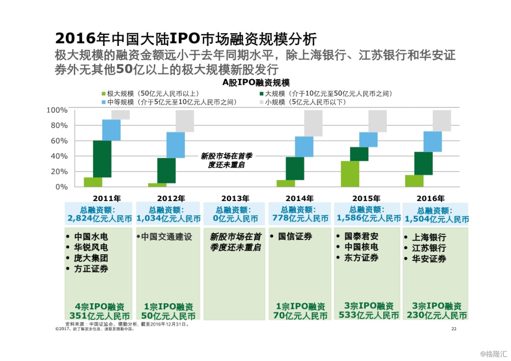 2024年12月23日 第10頁(yè)