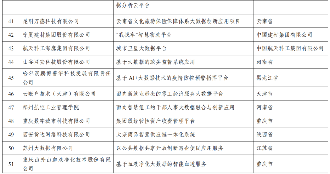 新澳門開獎(jiǎng)結(jié)果 開獎(jiǎng)記錄表圖片,新澳門開獎(jiǎng)結(jié)果分析與實(shí)地評(píng)估數(shù)據(jù)策略——賀版策略解讀及開獎(jiǎng)記錄表圖片解讀,資源實(shí)施方案_元版26.52.51