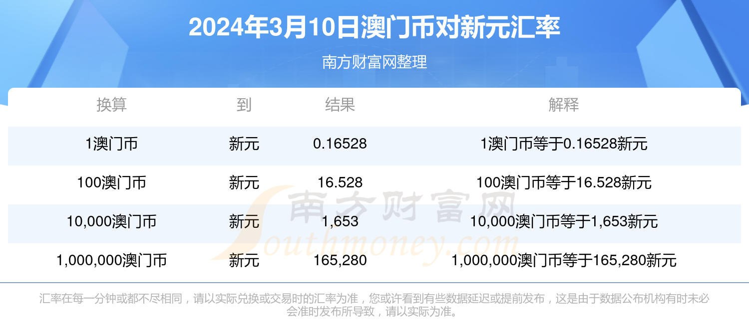 澳門開獎結果 開獎記錄2024年香港,澳門與香港的開獎結果及其背后的研究解釋定義，可靠數據與負版現象分析,權威評估解析_縮版15.89.33