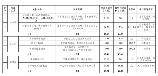 香港6合開獎結果 開獎記錄,香港六合彩開獎結果分析與快速計劃設計解答——基于ChromeOS的輔助工具,最新調查解析說明_版臿26.19.94