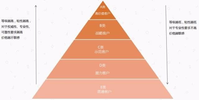 2025年新澳門76期開什么號碼,未來澳門游戲的精細設計與探索，以精細設計方案為指引的設想之旅,快速方案執行指南_4DM37.20.23