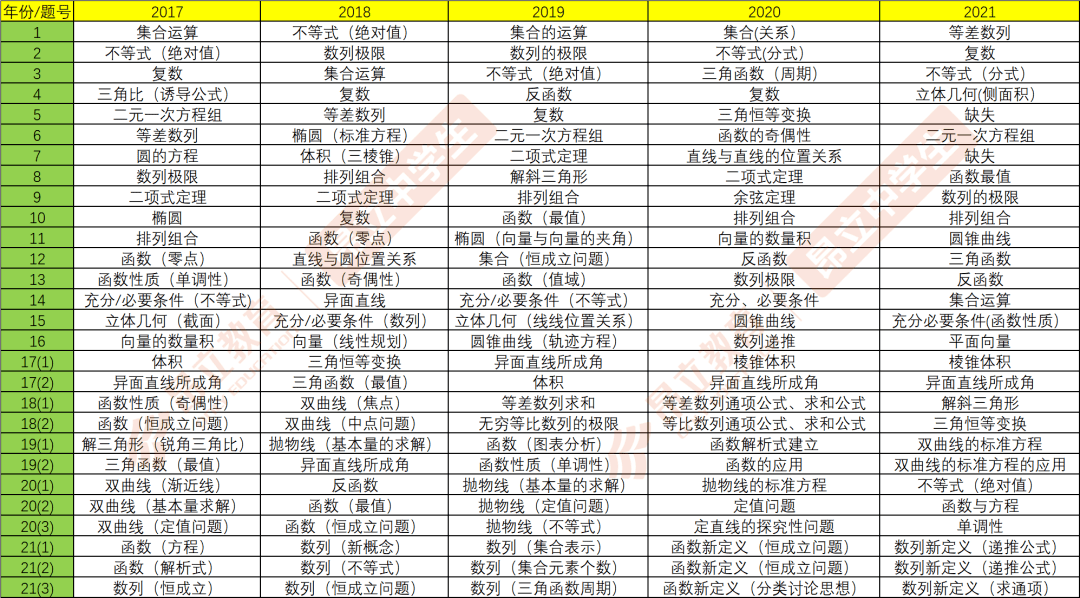 2025184期彩霸王綜合資料最老版,彩霸王綜合資料最老版解析與解答方案設(shè)計(jì),完善的機(jī)制評(píng)估_冒險(xiǎn)版33.12.99