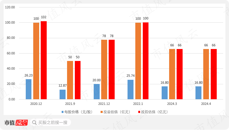 494949奧門今晚開什么,探索未來科技趨勢，快速響應與數字化發展,專業解析評估_專屬款98.20.34