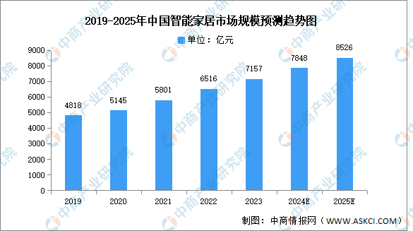 澳彩綜合資料2024年,澳彩綜合資料2024年分析與預測，實地數據驗證設計及安卓應用展望,迅速設計執行方案_露版64.17.28