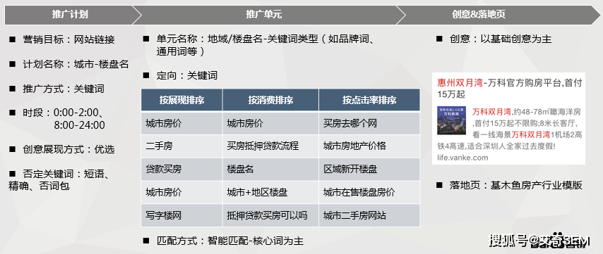 2025新澳門原料免費(fèi)462,未來新澳門原料獲取與快速方案執(zhí)行指南（非賭博與行業(yè)內(nèi)容）,靈活操作方案設(shè)計(jì)_心版88.65.81