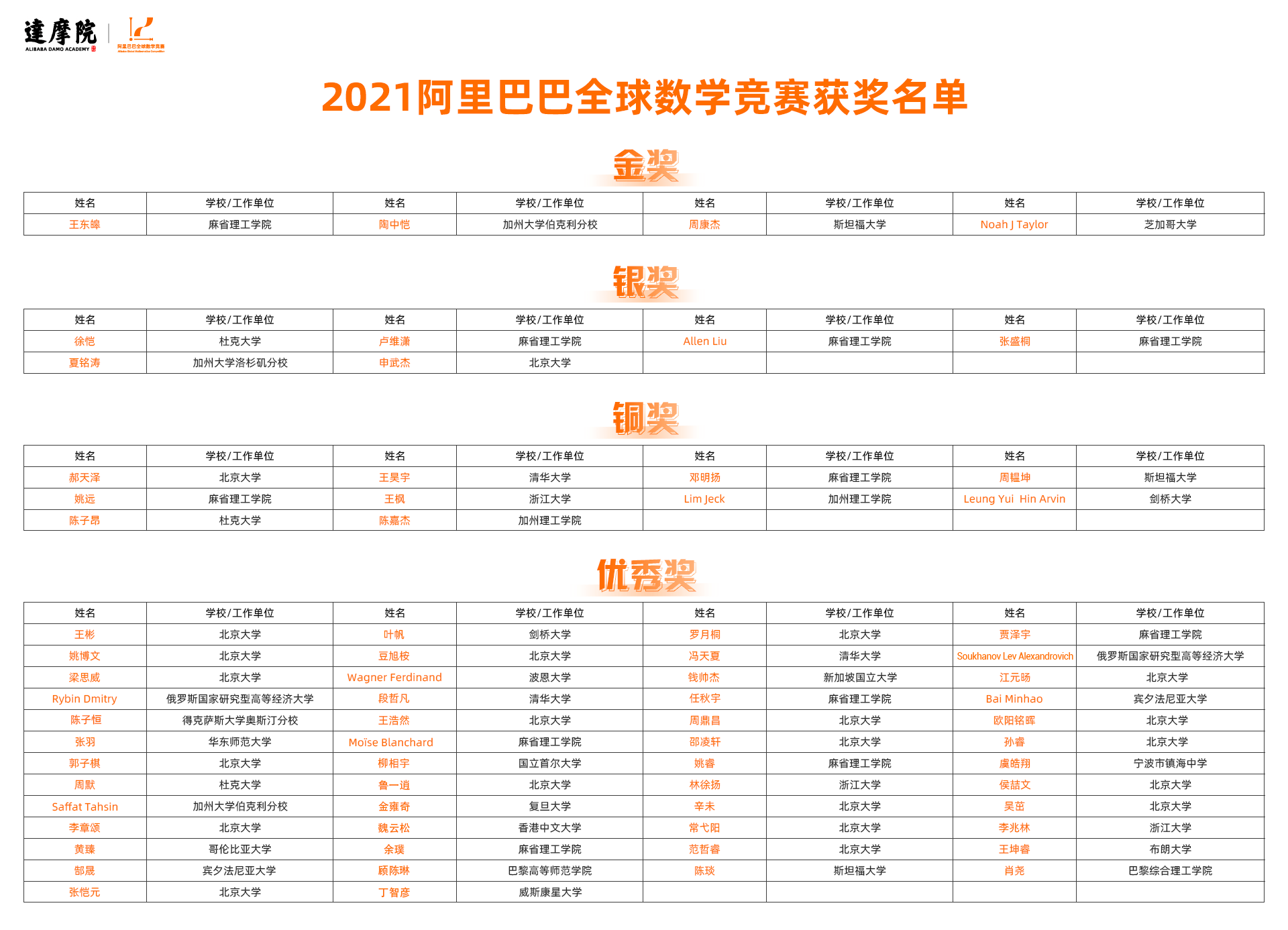 7777788888精準(zhǔn)玄機(jī),探索數(shù)字世界中的精準(zhǔn)玄機(jī)，基于數(shù)據(jù)支持的策略解析與云版應(yīng)用展望,平衡指導(dǎo)策略_社交版41.27.87