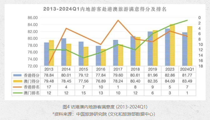 2025老澳門六今晚開獎記錄,未來科技下的安全策略評估與開獎記錄展望,多樣化策略執行_Linux11.62.15