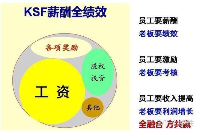 新奧能用微信交費嗎,新奧能源微信交費功能及數據導向計劃設計特供款詳解,最佳精選解析說明_玉版54.60.38