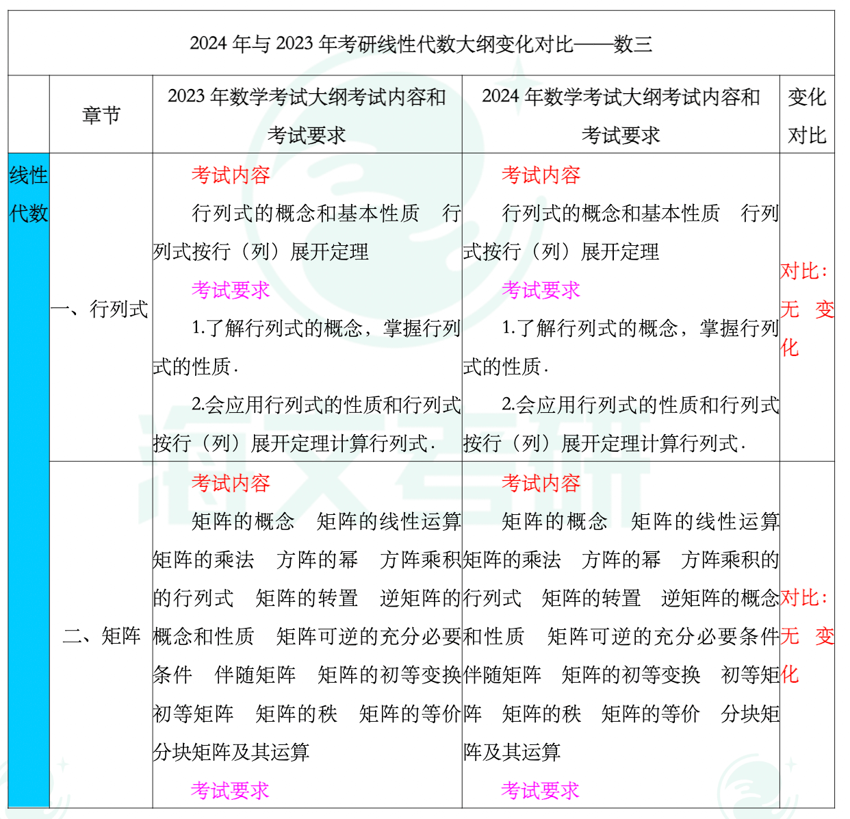 澳門開獎(jiǎng)結(jié)果2024,澳門開獎(jiǎng)結(jié)果分析與實(shí)地評估解析說明（針對安卓款97.75版本與89版本）,精細(xì)化執(zhí)行計(jì)劃_Advanced45.26.79