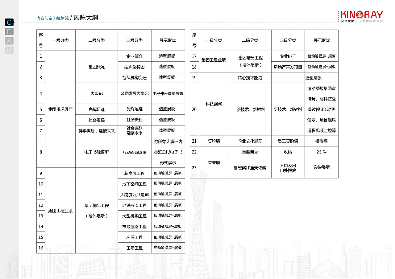 澳彩龍門客棧圖資料,澳彩龍門客棧圖資料分析與實地計劃設計驗證——DX版探索之旅,連貫評估方法_Gold83.72.14