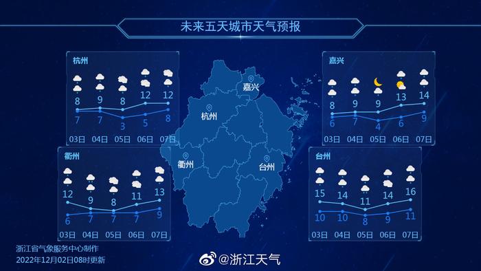 2025年澳門全年綜合資料,未來澳門綜合發展展望與安全性策略解析（X76.51.26）,創新執行設計解析_AP78.64.30