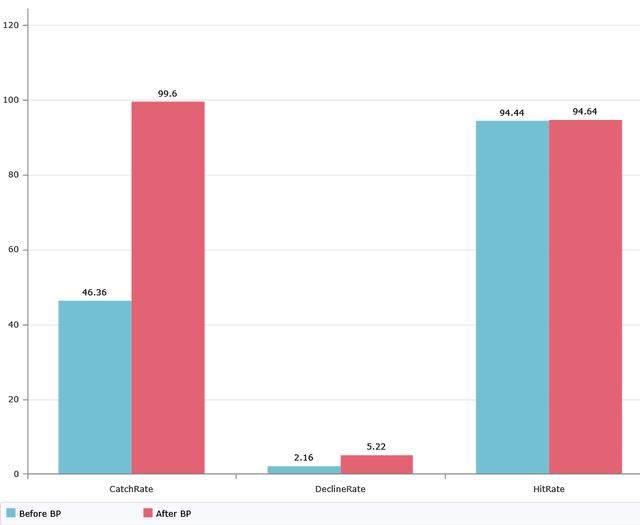 118彩圖管家婆精選,探索數據驅動決策的新紀元，從118彩圖管家婆精選到精準分析決策之路,實際數據說明_Tizen74.53.17