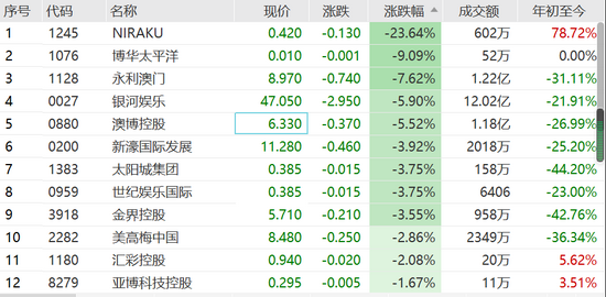 澳門139期開獎結果2023,澳門游戲開獎結果分析與未來實踐性計劃實施——以玉版數據為參考,靈活性方案實施評估_網頁版91.52.93