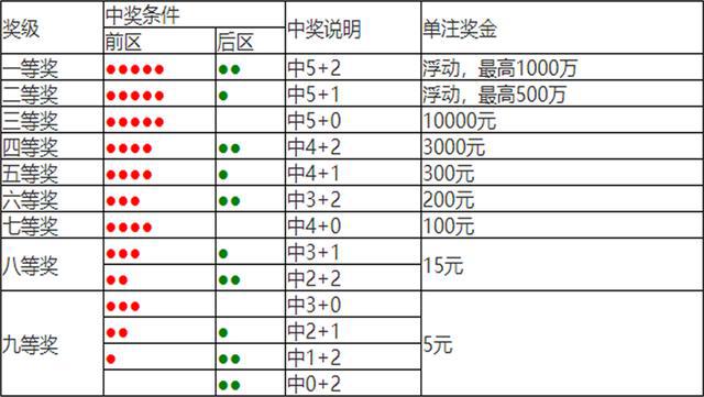 今晚開獎結果查詢開獎號碼澳門,今晚澳門游戲開獎結果查詢與策略執行，探索數字世界的奧秘與智慧,數據導向執行策略_Plus44.20.13