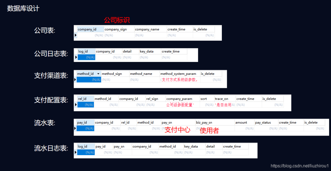 澳門龍門客棧圖庫左右逄源,澳門龍門客棧圖庫與數(shù)據(jù)設(shè)計支持計劃，探索與規(guī)劃,迅捷解答方案實(shí)施_Ultra65.98.53