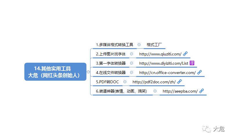 澳新工具,澳新工具與可靠性計劃解析,迅速設(shè)計執(zhí)行方案_沙版49.76.94