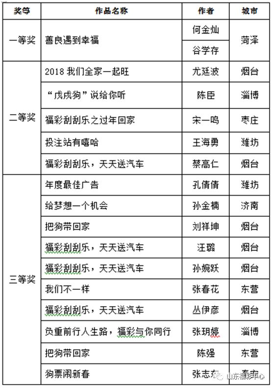 二四六246天天彩資料更新,探索二四六天天彩資料更新與數據驅動設計策略在eShop86中的應用,創新執行計劃_安卓版84.42.64