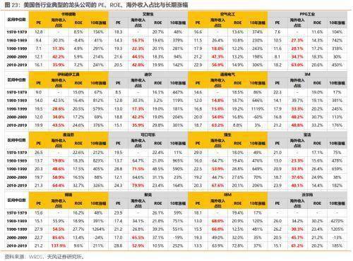 今晚特馬生肖必開王中王,今晚特馬生肖必開王中王——靈活性策略解析 Plus93.53.53,持久性策略設計_設版77.71.67