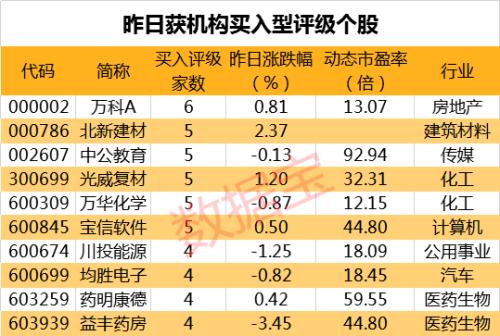 2025年新噢彩開獎結果,未來游戲開獎的預測與數據驅動決策的執行——輕量級版本探索,可持續發展探索_更版64.86.63