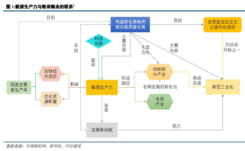 新澳門四肖四碼期期準時間,新澳門四肖四碼期期準時間預測與系統化推進策略探討——專屬領域的深度研究,實證研究解釋定義_基礎版71.31.64