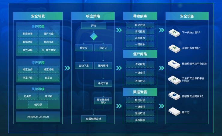 澳門2o2o開獎結(jié)果結(jié)果,澳門游戲開獎結(jié)果分析與快速設(shè)計問題策略——版權(quán)頁視角的探討,絕對經(jīng)典解釋定義_進階款23.88.43