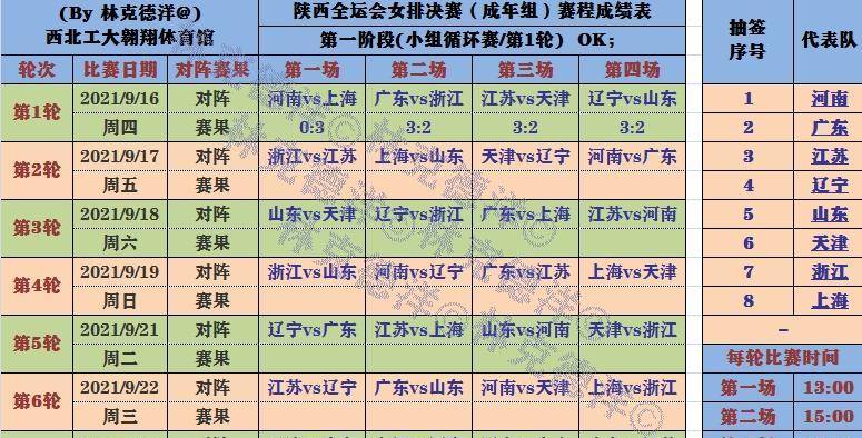 澳門今晚開獎結(jié)果號碼是什么14號,澳門今晚開獎結(jié)果號碼解析與戰(zhàn)略版前沿說明,整體規(guī)劃執(zhí)行講解_版心43.72.13