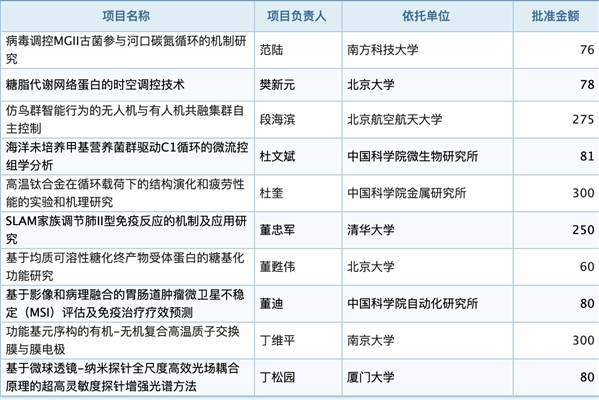 澳門掛牌正版掛牌,澳門正版掛牌與數據引導計劃設計，探索前沿科技與未來發展的交匯點,全面執行計劃_版臿46.96.38