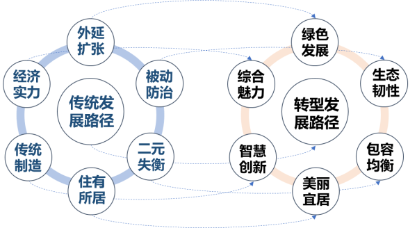 香港2025精準資料,香港2025精準資料與資源策略實施，探索未來的藍圖,持續(xù)設計解析_再版71.65.94