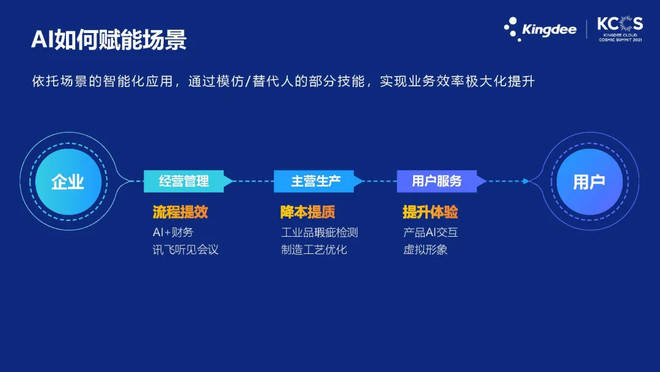 2024新澳門今晚開獎直播結(jié)果,探索未來數(shù)據(jù)驅(qū)動執(zhí)行方案，MR技術(shù)與新澳門數(shù)據(jù)整合應(yīng)用展望,高效策略設(shè)計解析_超值版85.23.83