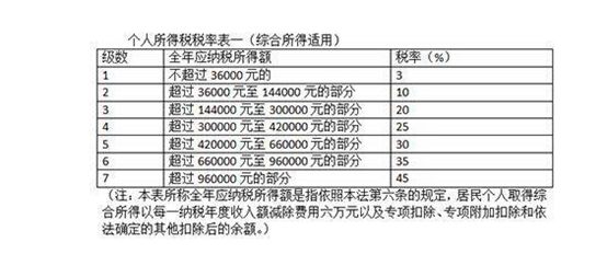 201期澳門資料期,澳門資料期分析與快速解答計劃設(shè)計，活版策略探討（20.56.93期）,權(quán)威說明解析_桌面款51.26.70