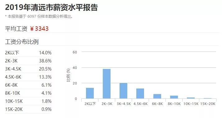 少女的朝思暮想 第10頁