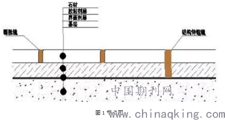 人造石含量,人造石含量與高速計劃響應執行，探索現代建筑技術與高效執行力的融合,深層數據分析執行_安卓版68.62.19