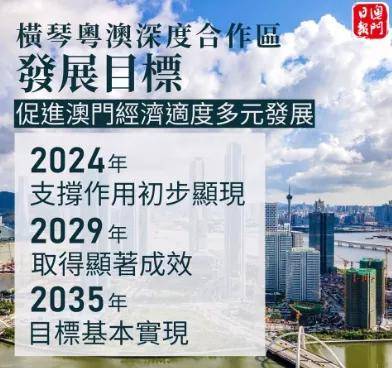 今晚新澳門開號碼結果,新澳門今晚開獎號碼解析，經典解釋定義與Plus數值探討（非賭博內容）,適用計劃解析方案_版面55.85.27