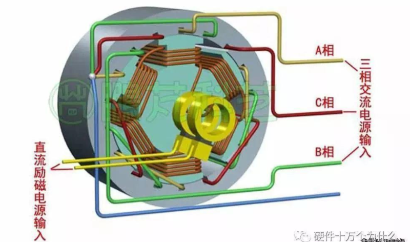 印刷電機(jī)工作原理,印刷電機(jī)工作原理及實(shí)地評(píng)估說(shuō)明,深層數(shù)據(jù)計(jì)劃實(shí)施_饾版51.19.17