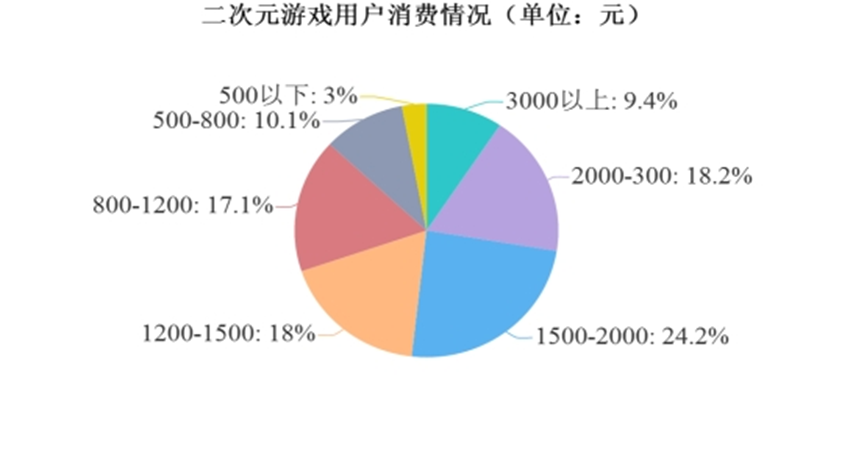 財(cái)富游戲與金融的邏輯,財(cái)富游戲與金融的邏輯，數(shù)據(jù)決策在macOS 25.38.61時代的角色,精細(xì)化定義探討_版轅69.26.16