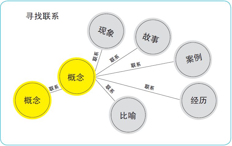 蠟筆使用技巧,蠟筆使用技巧與實(shí)地評(píng)估解析數(shù)據(jù)——經(jīng)典款90.40.27探索,定性分析解釋定義_Notebook80.43.36