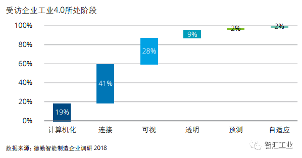 保潔智能科技產品,智能保潔科技產品，頂級款深度詮釋與評估說明,迅捷解答方案實施_VIP37.53.36