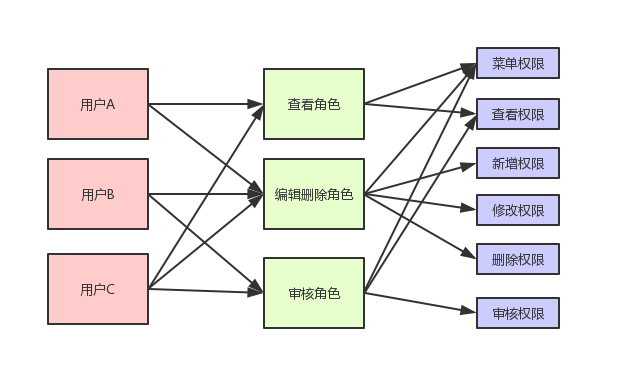 組合模型淋浴器怎么過,組合模型淋浴器安裝與靈活操作方案設計 —— 以Phablet49.19.74為參考標準,迅速處理解答問題_云端版11.65.55