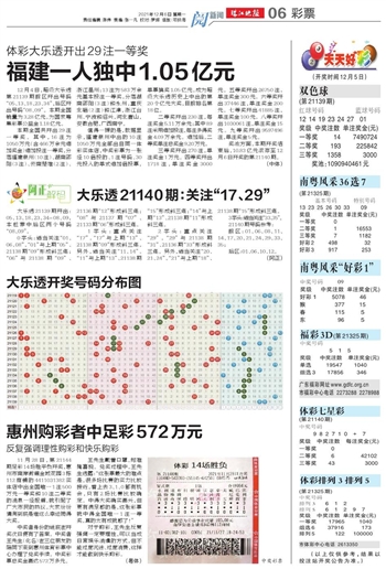 澳門天天好彩2024年香港,澳門天天好彩與香港的未來，快捷解決方案進階款探討,可靠評估說明_版納14.84.43