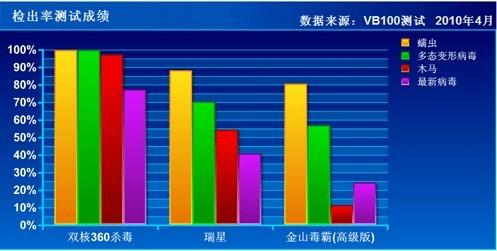 新聞資訊 第19頁