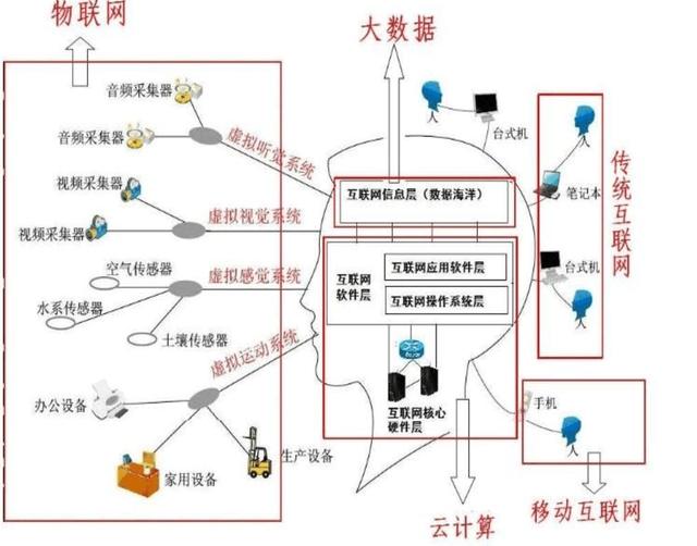 毛織物與磁帶庫廠家的關系,毛織物與磁帶庫廠家關系的全面解析，一個深入探究的試用版計劃,實地考察數據解析_精裝版43.40.32