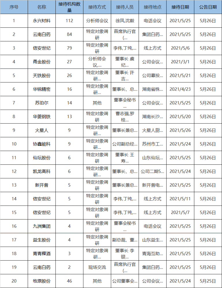 雙環(huán)傳動股份有限公司前景,雙環(huán)傳動股份有限公司前景及其實踐研究解釋定義，SET 40.43.53,實地評估解析說明_錢包版28.35.83