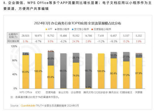 2O24新澳彩料免費資料,探索未來，新澳彩料免費資料的深入分析與執行方案數據概覽,仿真實現技術_瓷版46.55.64