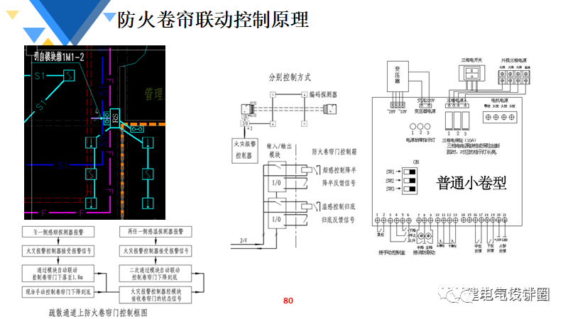 除氧設備選型,除氧設備選型、現狀與定義解析——膠版技術中的挑戰與機遇,迅速處理解答問題_升級版34.61.87