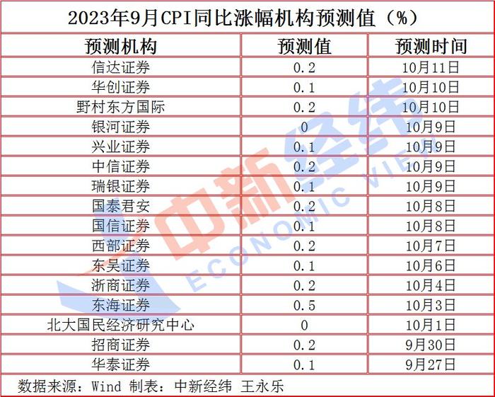 48減2真能算出下期平碼嗎,關于48減2預測下期平碼與綜合計劃評估的探討,合理決策評審_版輿41.98.17